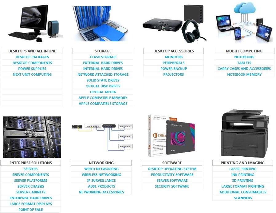 sirius-computing-and-office-automation-items